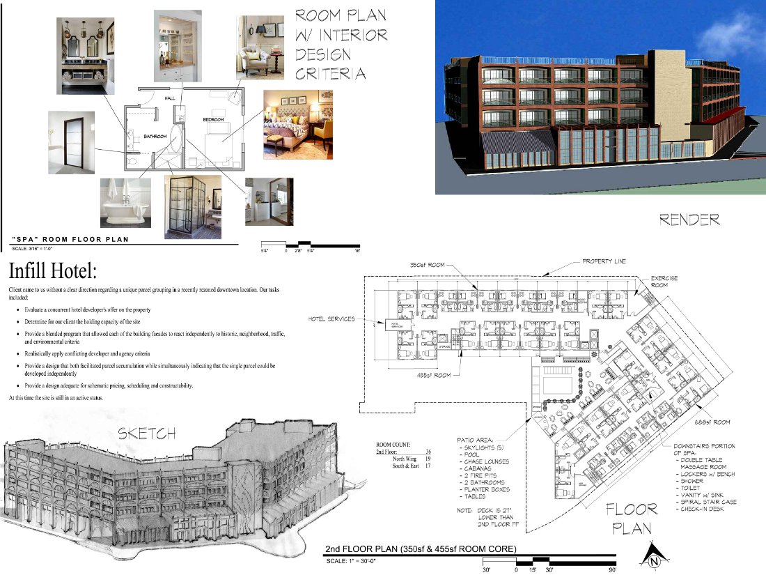 Infill Hotel